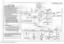 Fig. 01 - Systems, devices and methods for moving a user interface portion from a primary display to a touch-sensitive secondary display