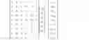 Fig. 09 - Decimation supplementation strategies for input event processing