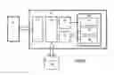 Fig. 04 - Area filtering for low-latency and high-latency input event paths from a single touch sensor