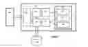 Fig. 05 - Area filtering for low-latency and high-latency input event paths from a single touch sensor