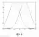 Fig. 07 - Interactive virtual display