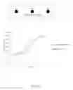 Fig. 58 - Interactive virtual display