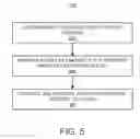 Fig. 07 - Widget-of-interest identification