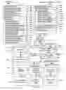 Fig. 02 - Portable multifunction device, method, and graphical user interface for interacting with user input elements in displayed content
