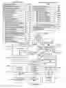 Fig. 03 - Portable multifunction device, method, and graphical user interface for interacting with user input elements in displayed content