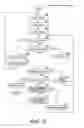 Fig. 07 - Display for input selection on a compact information processing device