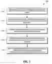 Fig. 07 - Relative pen scroll