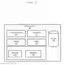 Fig. 04 - METHOD AND SYSTEM OF CONTEXT-BASED VISUAL CUE MANAGEMENT FOR CONTENT