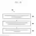 Fig. 06 - METHOD AND SYSTEM OF CONTEXT-BASED VISUAL CUE MANAGEMENT FOR CONTENT
