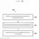Fig. 07 - METHOD AND SYSTEM OF CONTEXT-BASED VISUAL CUE MANAGEMENT FOR CONTENT