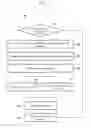Fig. 08 - METHOD AND SYSTEM OF CONTEXT-BASED VISUAL CUE MANAGEMENT FOR CONTENT