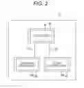 Fig. 03 - Information processing apparatus, method of controlling information processing apparatus, and recording medium