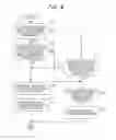 Fig. 10 - Information processing apparatus, method of controlling information processing apparatus, and recording medium