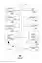Fig. 07 - Apparatus and method for presenting information associated with icons on a display screen