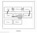Fig. 07 - METHOD AND APPARATUS FOR CREATING GROUP
