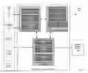 Fig. 02 - Globally scalable solution