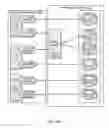 Fig. 04 - Globally scalable solution