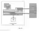Fig. 05 - Globally scalable solution