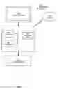 Fig. 06 - Globally scalable solution