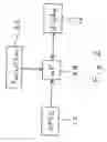 Fig. 03 - Optical encoder-controlled circular infotainment interface