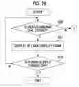 Fig. 26 - Camera and display control method of camera