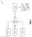 Fig. 02 - Accessibility lock and accessibility pause