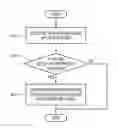 Fig. 01 - Mobile device and control method thereof