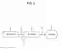 Fig. 04 - Mobile device and control method thereof