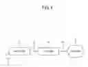 Fig. 05 - Mobile device and control method thereof