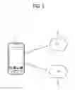 Fig. 06 - Mobile device and control method thereof