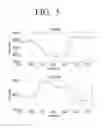 Fig. 06 - Electronic apparatus, method for controlling thereof and the computer-readable recording medium