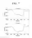 Fig. 08 - Electronic apparatus, method for controlling thereof and the computer-readable recording medium