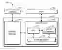 Fig. 01 - Method, apparatus and computer program product for managing input/output