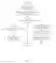 Fig. 05 - Efficient modification of storage system metadata