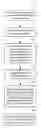 Fig. 01 - Sequential memory access operations