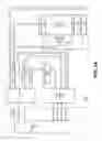 Fig. 02 - Sequential memory access operations