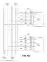 Fig. 06 - Sequential memory access operations