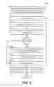 Fig. 03 - Object format and upload process for archiving data in cloud/object storage