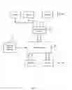 Fig. 02 - Digital signal processing data transfer