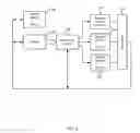 Fig. 04 - Digital signal processing data transfer