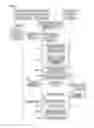Fig. 08 - Image forming apparatus and image processing system