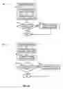 Fig. 06 - Method and apparatus for remotely updating satellite devices