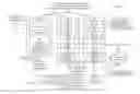 Fig. 01 - Scheduling upgrades in distributed computing systems