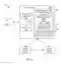 Fig. 15 - Event-driven programming model based on asynchronous, massively parallel dataflow processes for highly-scalable distributed applications