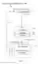 Fig. 16 - Event-driven programming model based on asynchronous, massively parallel dataflow processes for highly-scalable distributed applications
