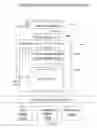 Fig. 18 - Event-driven programming model based on asynchronous, massively parallel dataflow processes for highly-scalable distributed applications