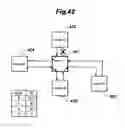 Fig. 43 - Ring network and robot including the same