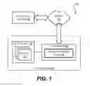 Fig. 02 - Deletion and restoration of archived data in cloud/object storage