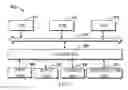 Fig. 07 - Method, apparatus and computer program product for managing data backup