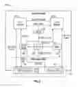 Fig. 06 - Partitioned interconnect slot for inter-processor operation